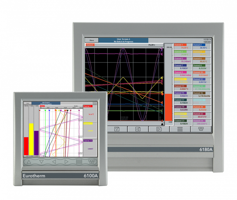  6000XIO Distributed Graphic Recorders